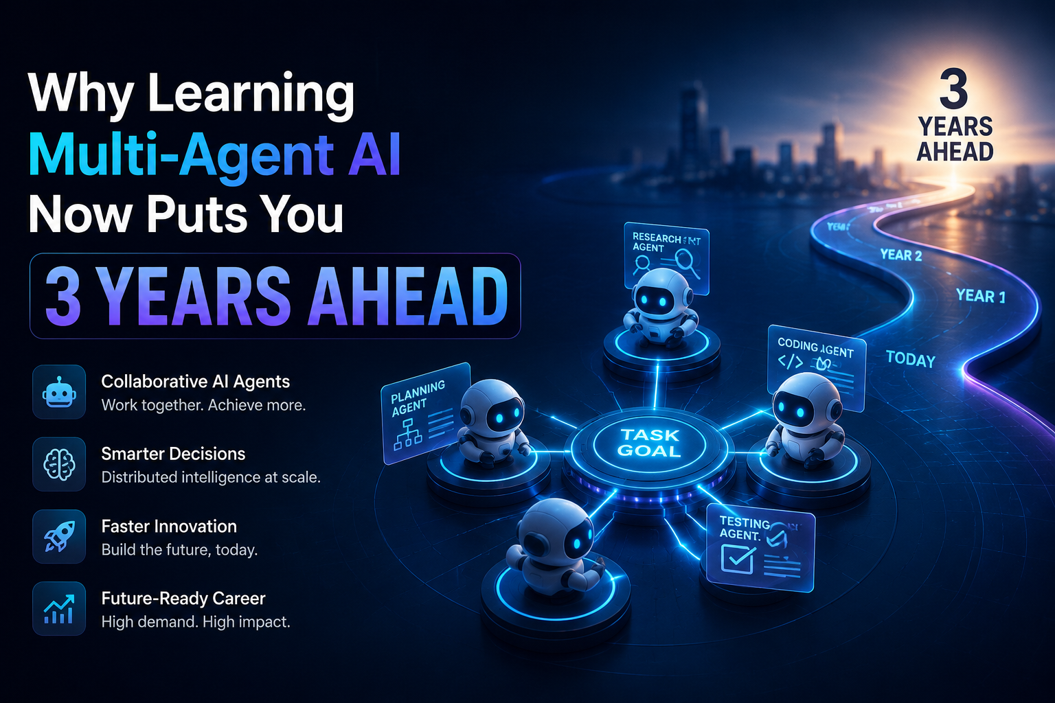 Why multi-agent AI is the next big thing to learn