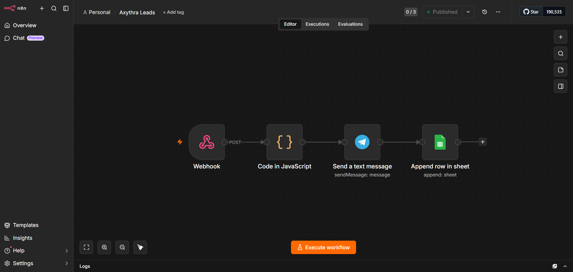 Axythra Lead System n8n workflow: webhook trigger flowing through a code node, Telegram alert, and Google Sheets append node