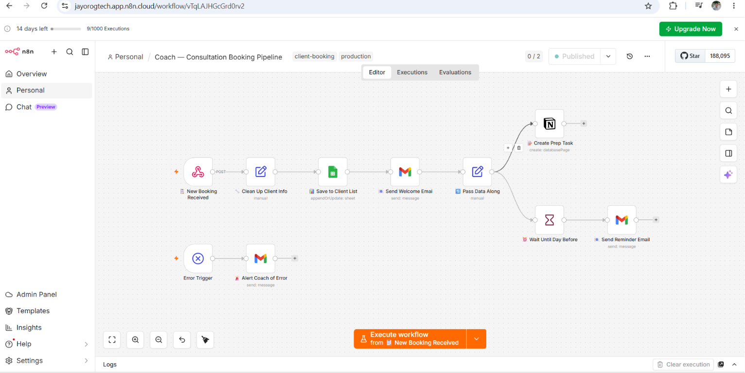 n8n Workflow Diagram